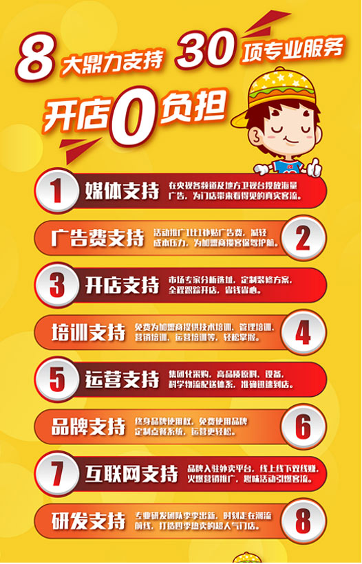 來，說說合作快樂星漢堡的優(yōu)勢(shì)吧！
