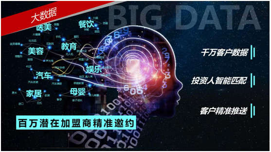 BFE2019北京國際連鎖加盟展覽會(huì)4月5召開